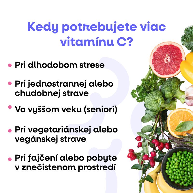 (Slovenčina) Kdy potřebujete …